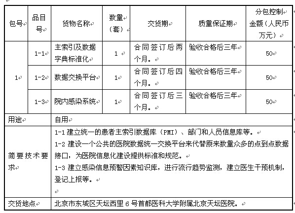 QQ截图20151028153258.jpg QQ截图20151028153258.jpg