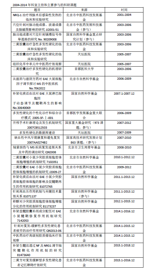 276358421340229676814863613.jpg 276358421340229676814863613.jpg