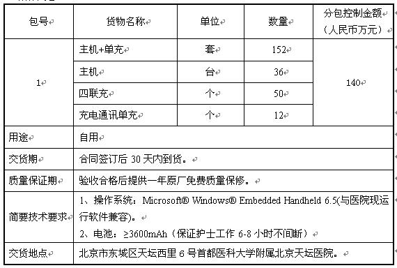 QQ截图20160525143404.jpg QQ截图20160525143404.jpg