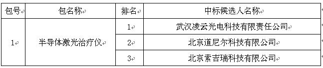 QQ截图20170316122434.jpg QQ截图20170316122434.jpg