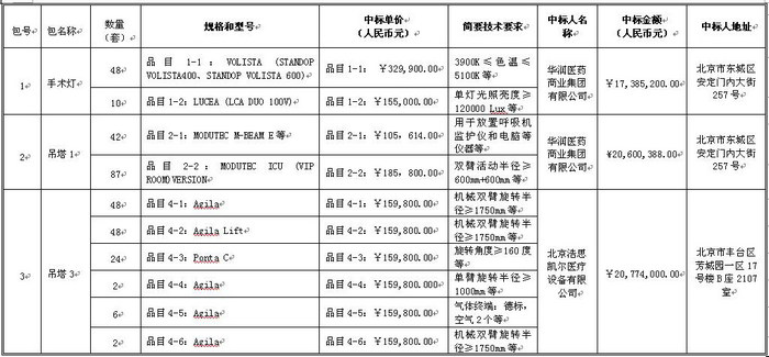 QQ截图20170316162352_1.jpg QQ截图20170316162352_1.jpg