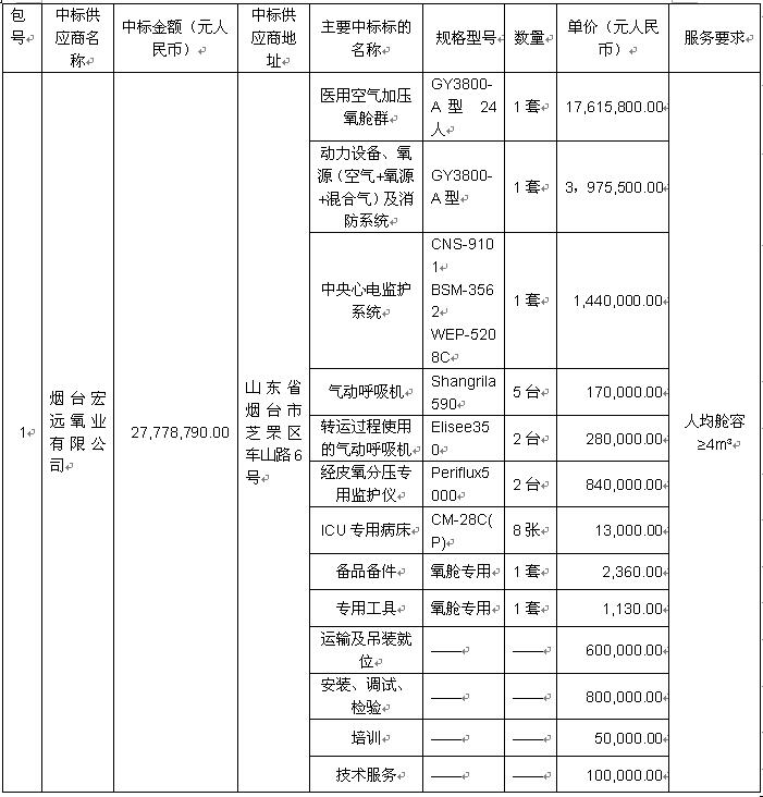 QQ截图20170411143249.jpg QQ截图20170411143249.jpg