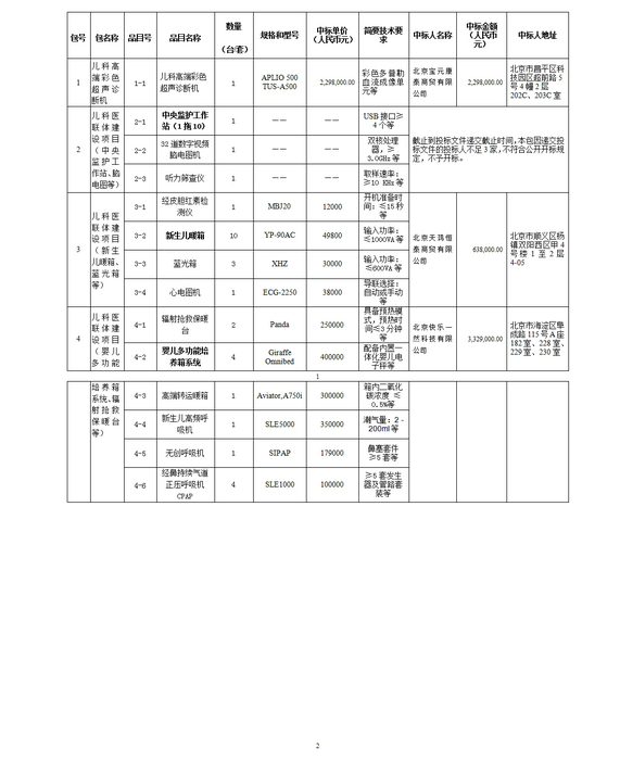 微博图片.jpg 微博图片.jpg