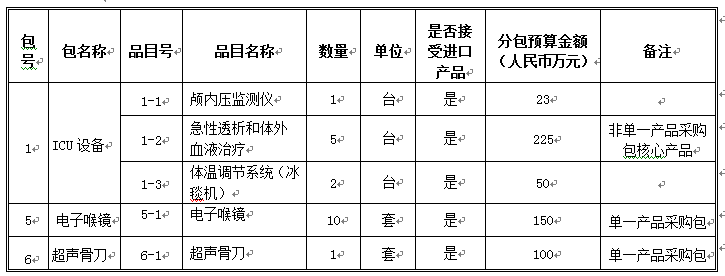 微信图片_20181220162844.png 微信图片_20181220162844.png