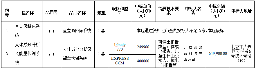 微信截图_20190130141620.png 微信截图_20190130141620.png