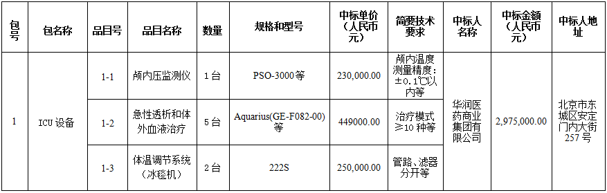 微信截图_20190131150311.png 微信截图_20190131150311.png
