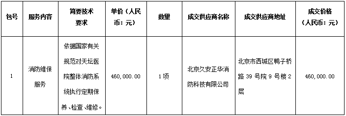 微信截图_20190131150908.png 微信截图_20190131150908.png