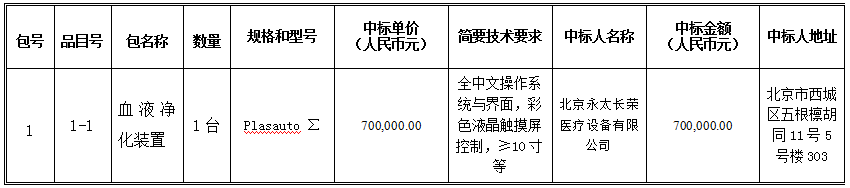 微信截图_20190218152918.png 微信截图_20190218152918.png