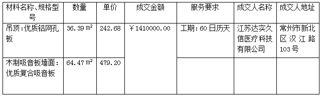 微信截图_20190307155813.png 微信截图_20190307155813.png