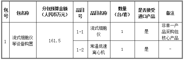 微信截图_20190312153013.png 微信截图_20190312153013.png