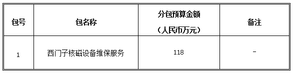 微信截图_20190325152138.png 微信截图_20190325152138.png