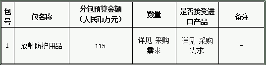 微信截图_20190830162753.png 微信截图_20190830162753.png