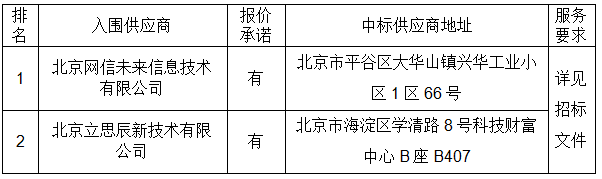 微信截图_20190912134920.png 微信截图_20190912134920.png