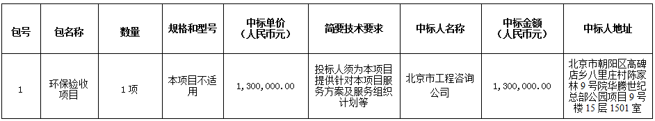 微信截图_20191017142320.png 微信截图_20191017142320.png