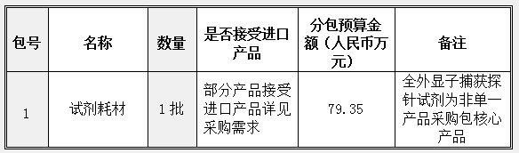 微信截图_20191219164036.png 微信截图_20191219164036.png