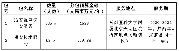 微信截图_20191226151856.png 微信截图_20191226151856.png