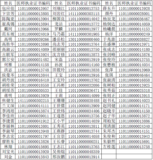 微信截图_20200430145202.png 微信截图_20200430145202.png