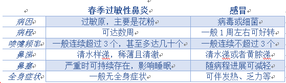 微信截图_20200508144406.png 微信截图_20200508144406.png