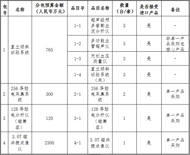 微信截图_20200901164752.png 微信截图_20200901164752.png