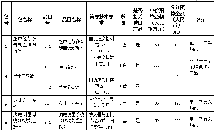 微信截图_20200928145112.png 微信截图_20200928145112.png