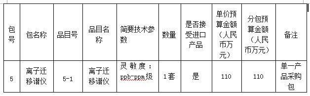 微信截图_20201022165153.png 微信截图_20201022165153.png