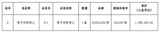 微信截图_20201116164135.png 微信截图_20201116164135.png