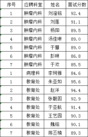 微信图片_20211207144222.png 微信图片_20211207144222.png